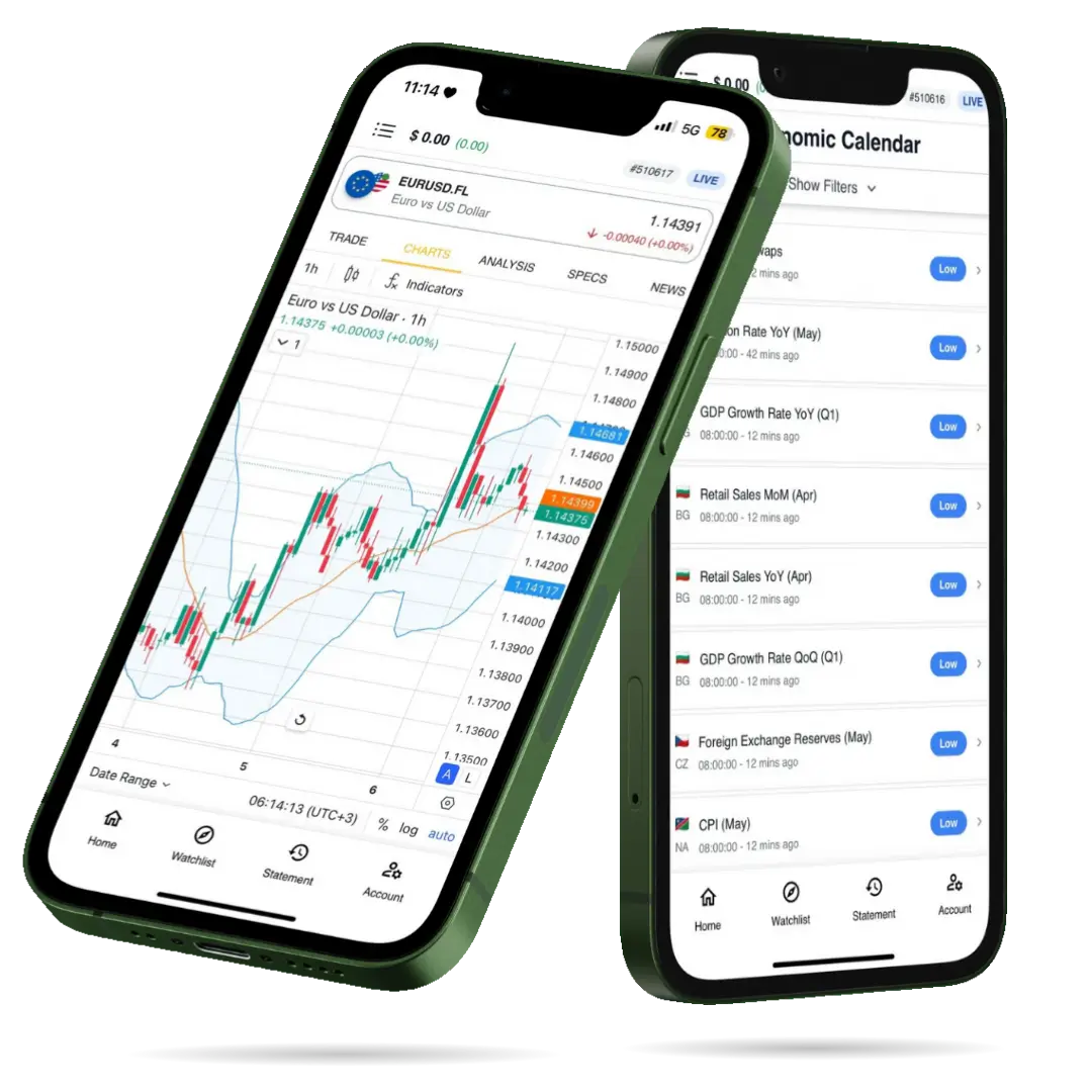 Trading Platform